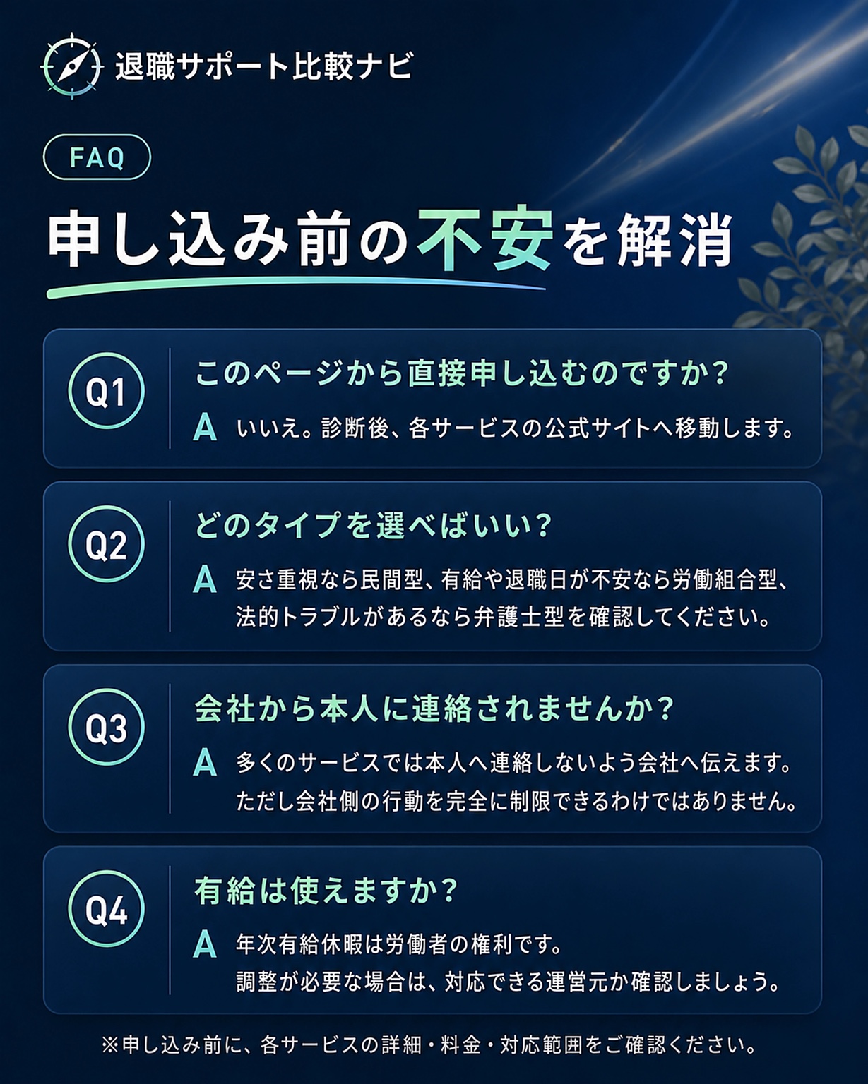 申し込み前の不安を解消。